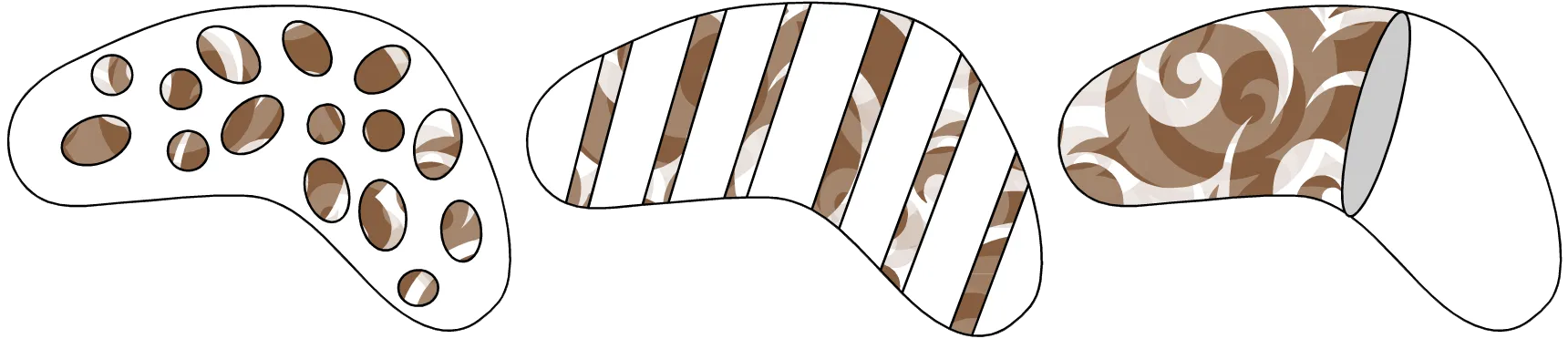 Three equivalent distributions of phases.